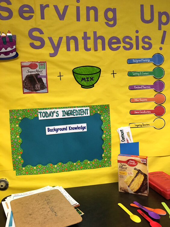 Claire Clark's Serving Up Synthesis Bulletin Board Claire Clark's Serving Up Synthesis Bulletin Board
