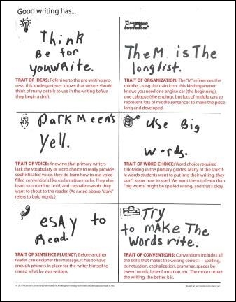 6-Traits Assessment - Kindergarten Student Example