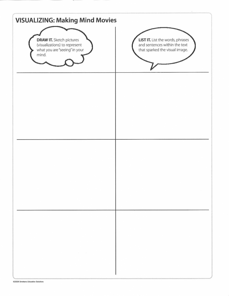 Note-Taking T-Chart Graphic Organizer - Visualizing: Making Mind Movies