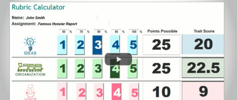 Convert rubric scores to grades
